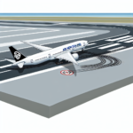Air New Zealand Boeing 777 Veered off the Runway Due to Pilot Error